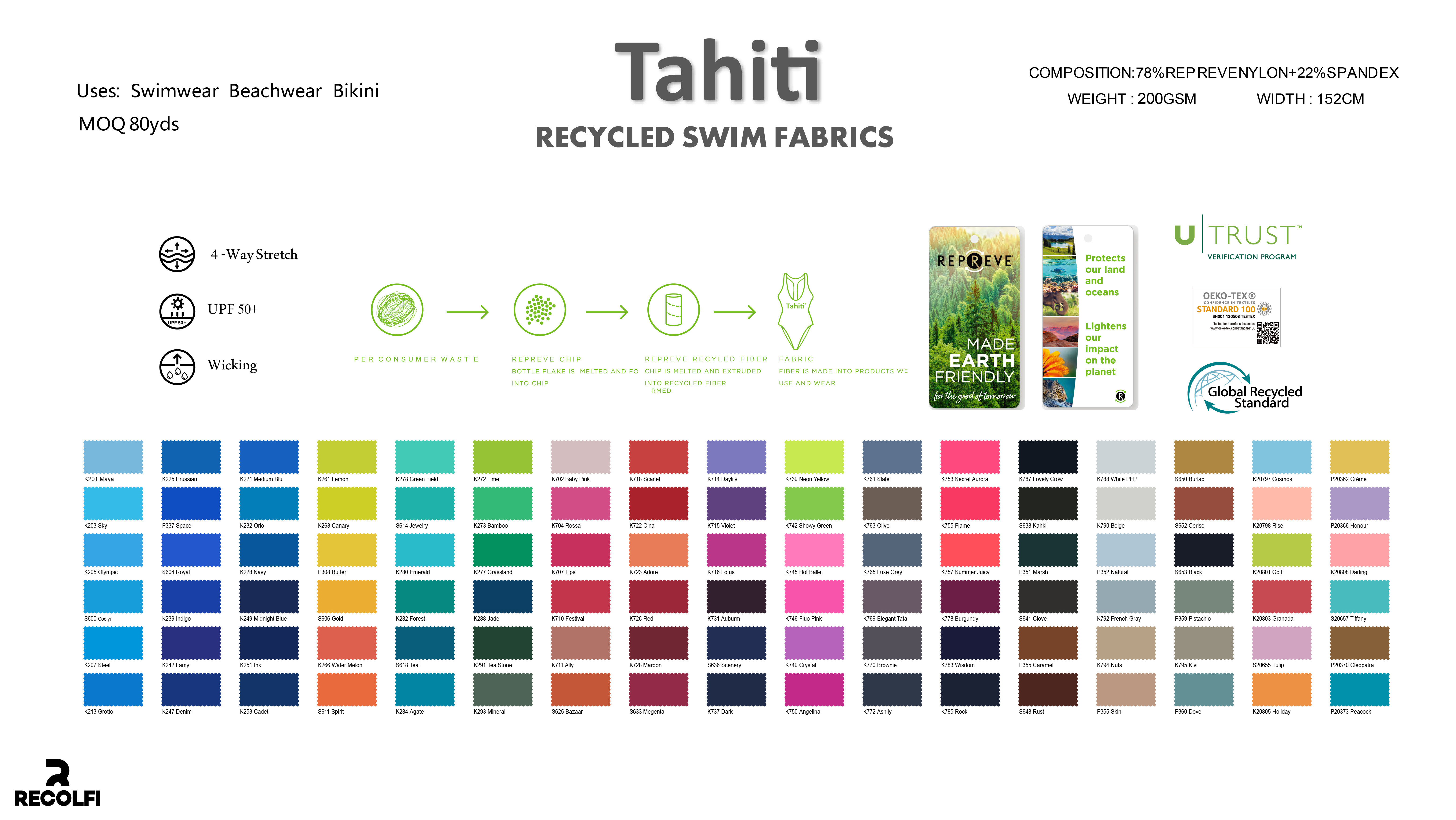 Κίνα καλύτερος Ραβδωτό ύφασμα Swimwear στις πωλήσεις