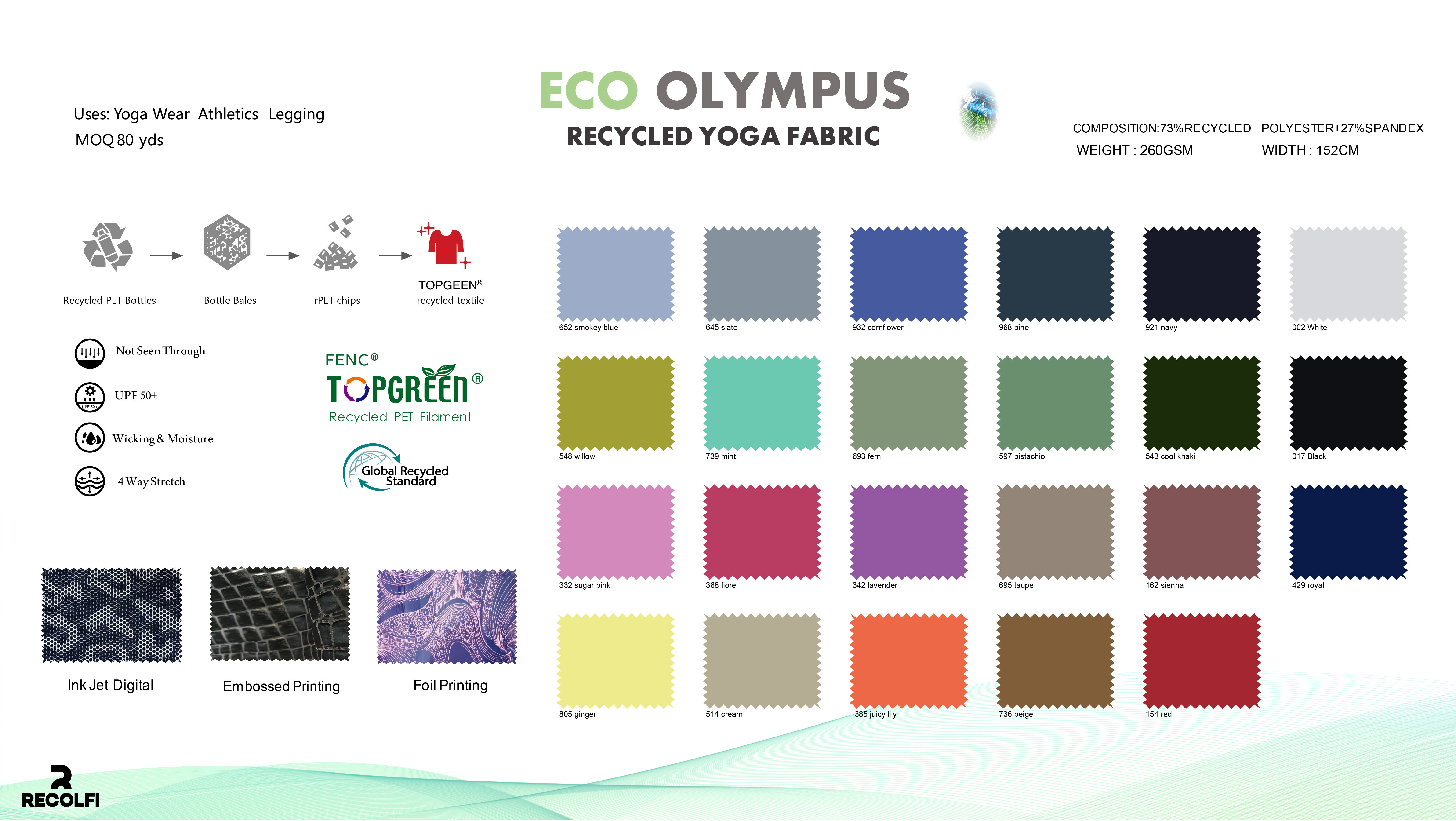 Κίνα καλύτερος Activewear που γίνεται από το ανακυκλωμένο πλαστικό στις πωλήσεις